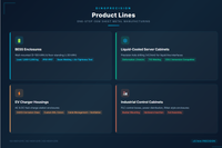 Product Lines